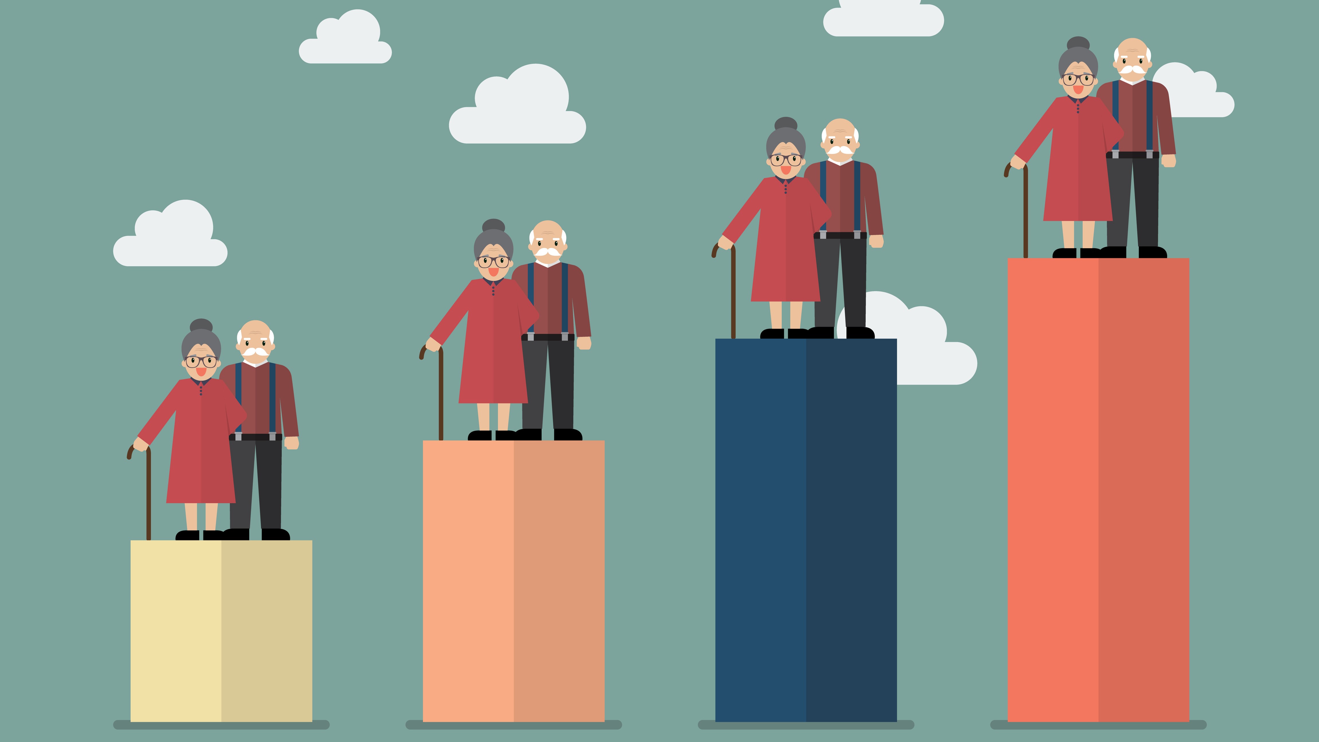 How Does An Aging Population Affect Healthcare Social Services And The Economy